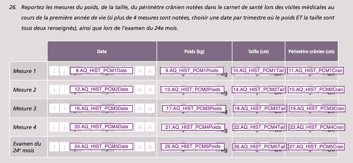 S- Question PCM_Hist